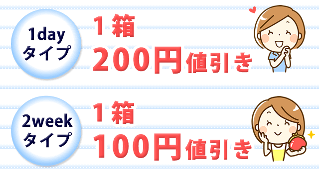 1日タイプは1箱200円引き。2週間タイプは1箱100円引き。