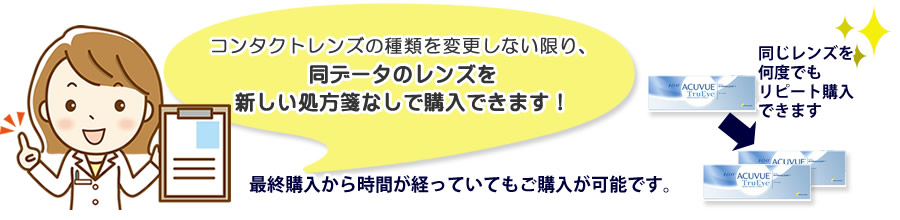 コンタクトレンズの種類を変更しない限り、同データのレンズを新しい処方箋なしで購入できます！最終購入から時間が経っていてもご購入が可能です。