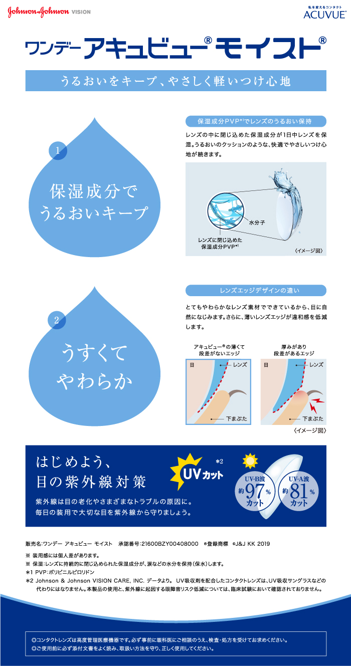 ワンデーアキュビューモイスト 製品特徴