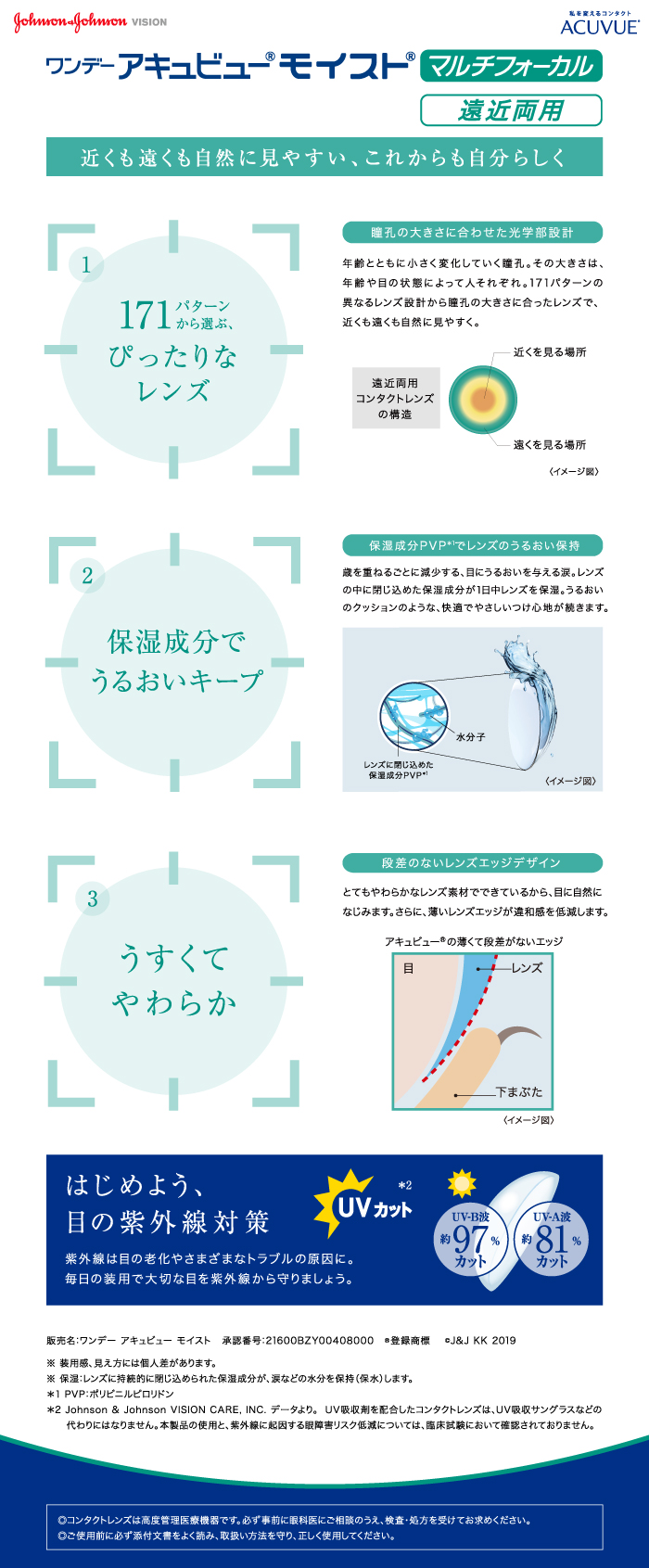 ワンデーアキュビューモイストマルチフォーカル 製品特徴