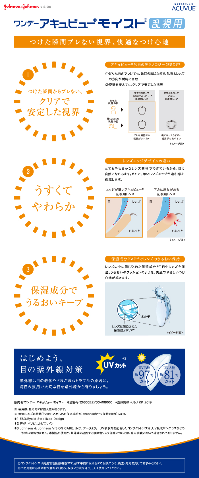 ワンデーアキュビューモイスト乱視用 製品特徴