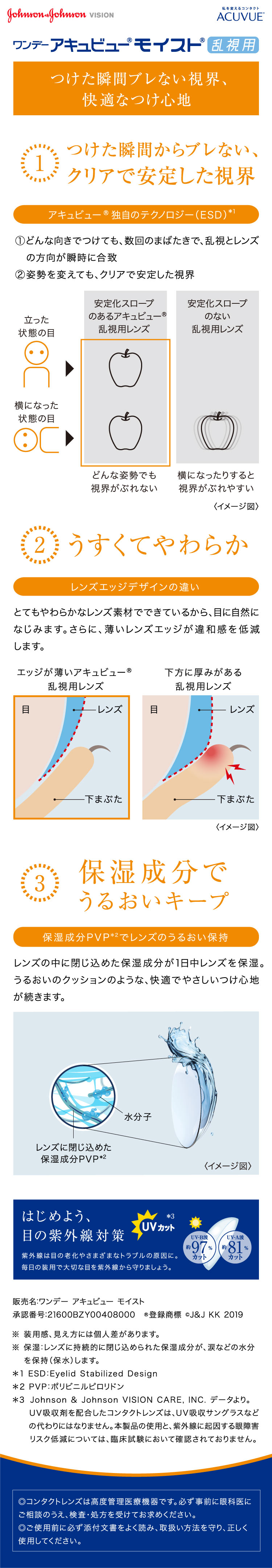 ワンデーアキュビューモイスト乱視用 製品特徴