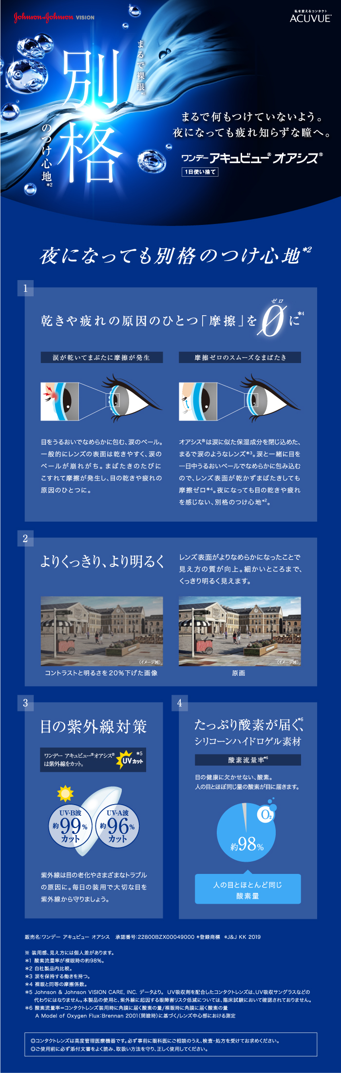 ワンデーアキュビューオアシス 製品特徴