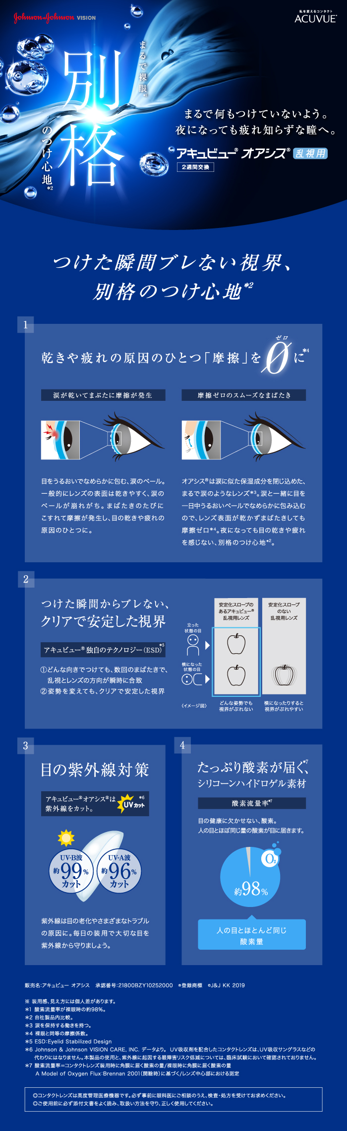 アキュビューオアシス乱視用 | Jコンタクト