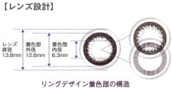 フレッシュルックデイリーズイルミネート